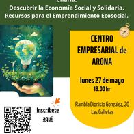 Descubrir la Economía Social y Solidaria: Recursos para el Emprendimiento Ecosocial